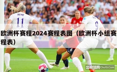 欧洲杯赛程2024赛程表图（欧洲杯小组赛程表）