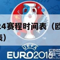 美洲杯2024赛程时间表（欧洲杯2024赛程时间表）