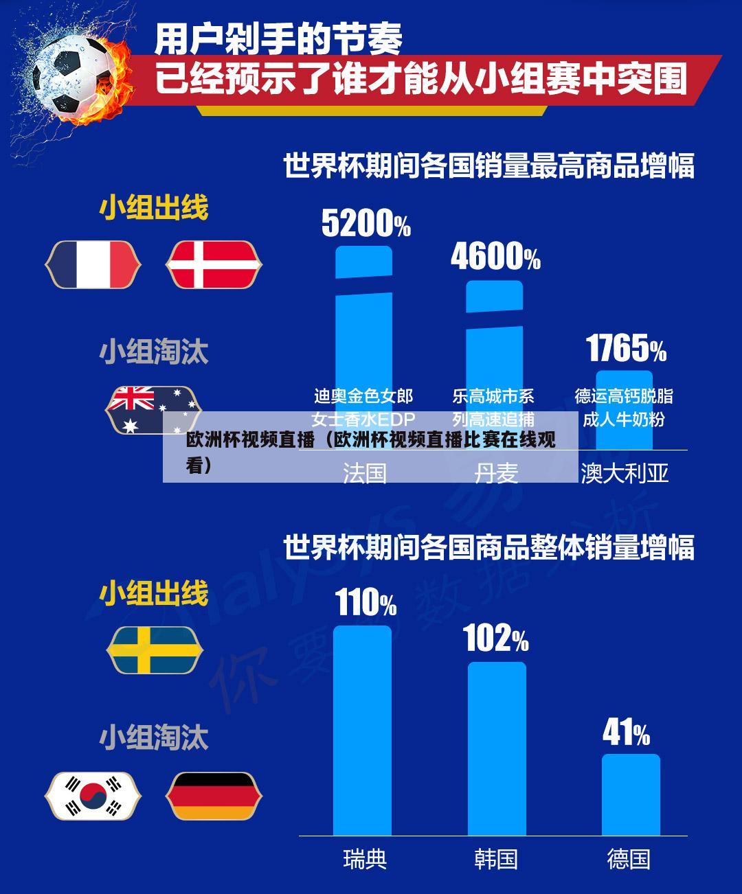 欧洲杯视频直播（欧洲杯视频直播比赛在线观看）