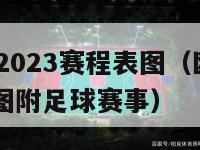 欧洲杯赛程2023赛程表图（欧洲杯赛程2023赛程表图附足球赛事）