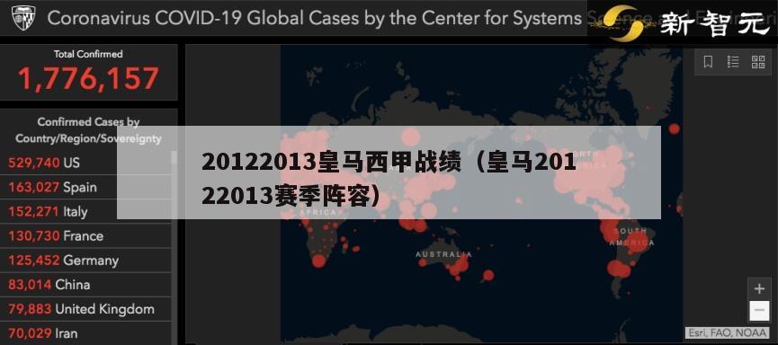 20122013皇马西甲战绩（皇马20122013赛季阵容）